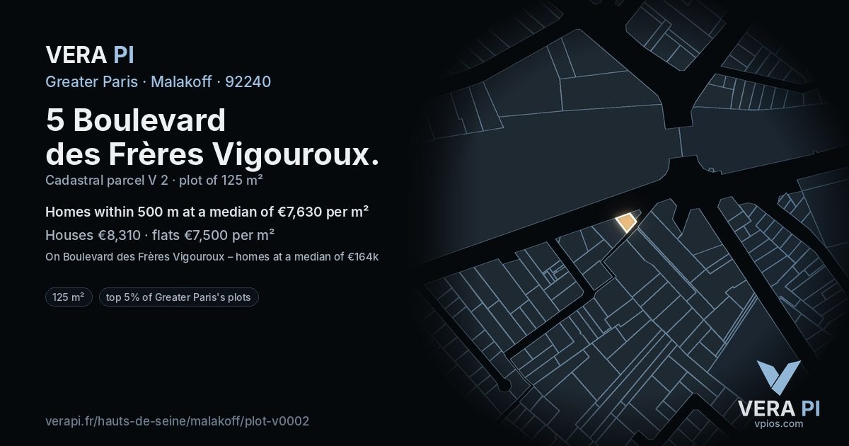 5 Boulevard des Frères Vigouroux, Malakoff at night – the plot lit, the parcels around coloured by the prices near them