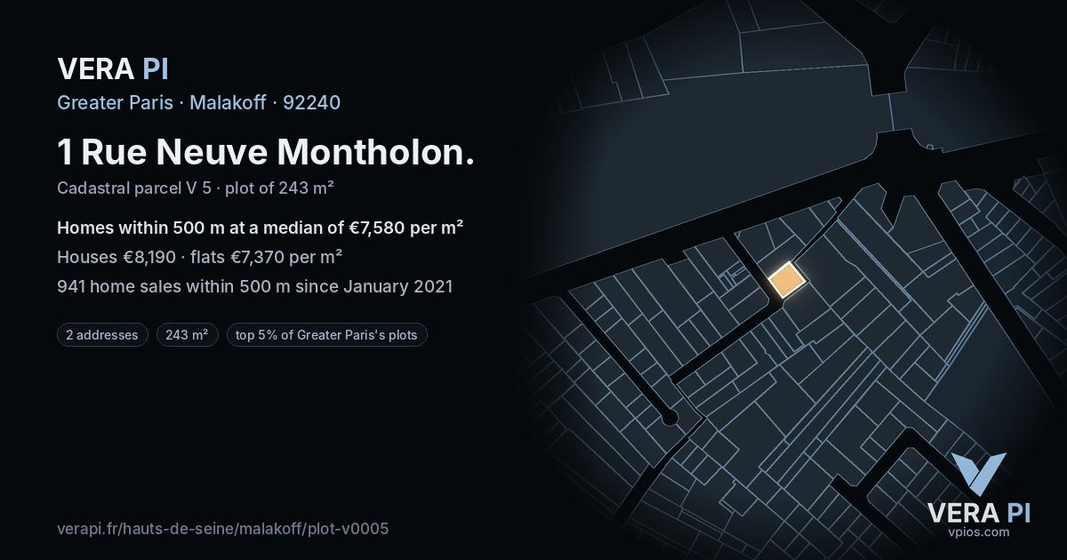 1 Rue Neuve Montholon, Malakoff at night – the plot lit, the parcels around coloured by the prices near them