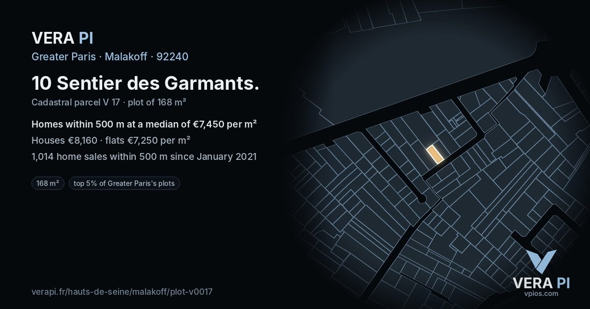 10 Sentier des Garmants, Malakoff at night – the plot lit, the parcels around coloured by the prices near them