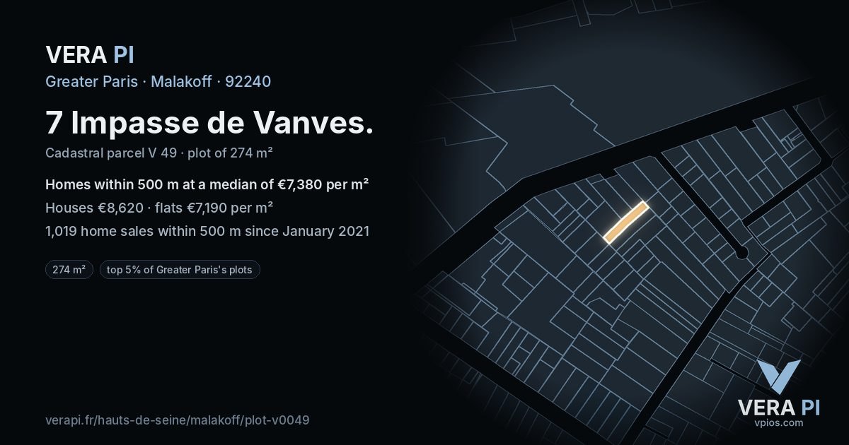 7 Impasse de Vanves, Malakoff at night – the plot lit, the parcels around coloured by the prices near them