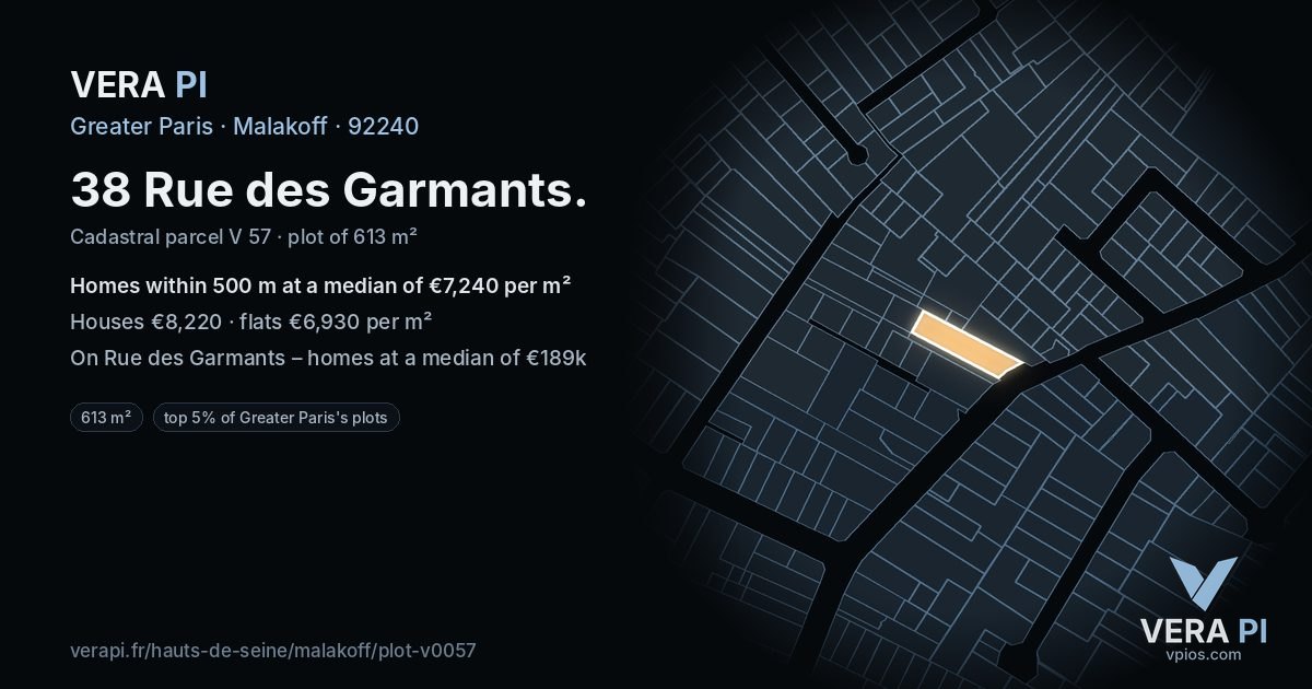 38 Rue des Garmants, Malakoff at night – the plot lit, the parcels around coloured by the prices near them