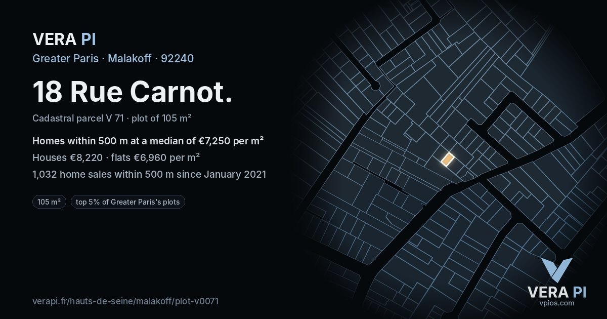 18 Rue Carnot, Malakoff at night – the plot lit, the parcels around coloured by the prices near them