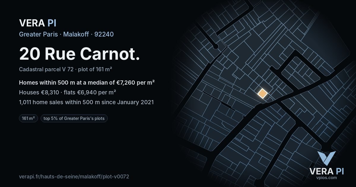 20 Rue Carnot, Malakoff at night – the plot lit, the parcels around coloured by the prices near them
