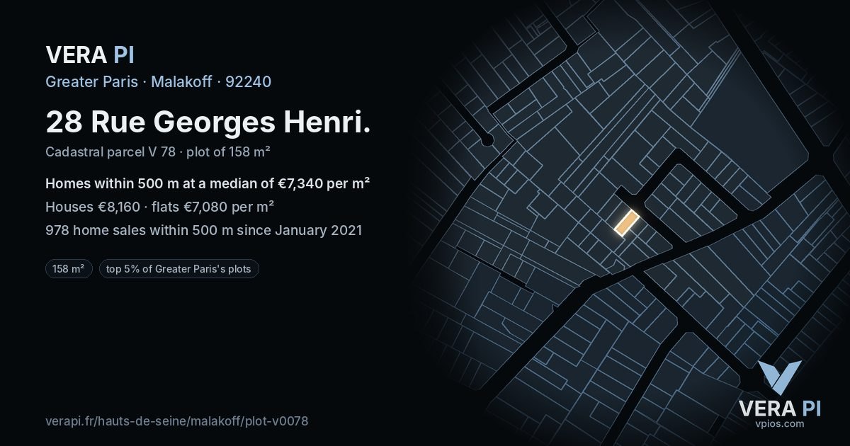 28 Rue Georges Henri, Malakoff at night – the plot lit, the parcels around coloured by the prices near them