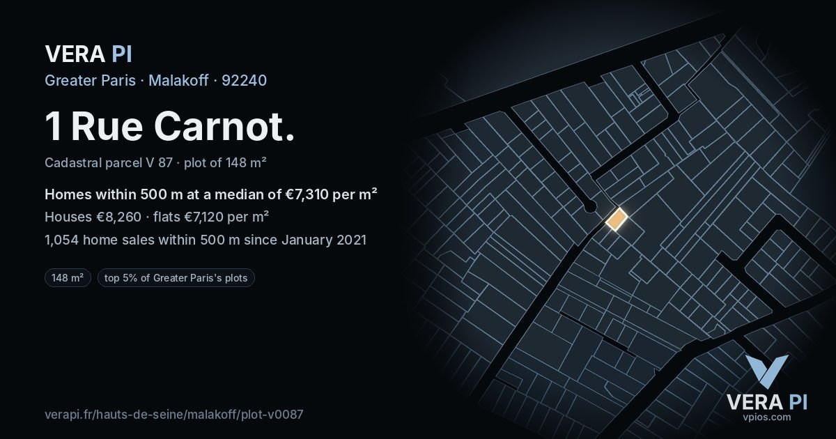1 Rue Carnot, Malakoff at night – the plot lit, the parcels around coloured by the prices near them