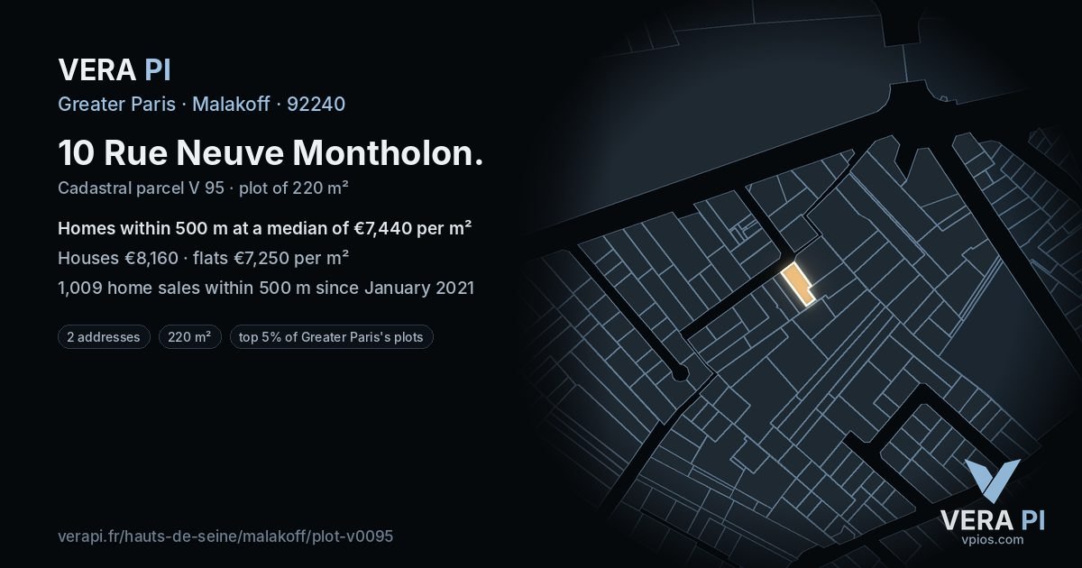 10 Rue Neuve Montholon, Malakoff at night – the plot lit, the parcels around coloured by the prices near them