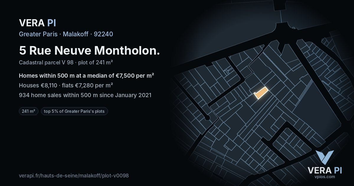 5 Rue Neuve Montholon, Malakoff at night – the plot lit, the parcels around coloured by the prices near them