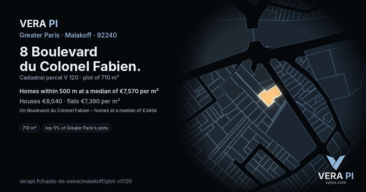 8 Boulevard du Colonel Fabien, Malakoff at night – the plot lit, the parcels around coloured by the prices near them