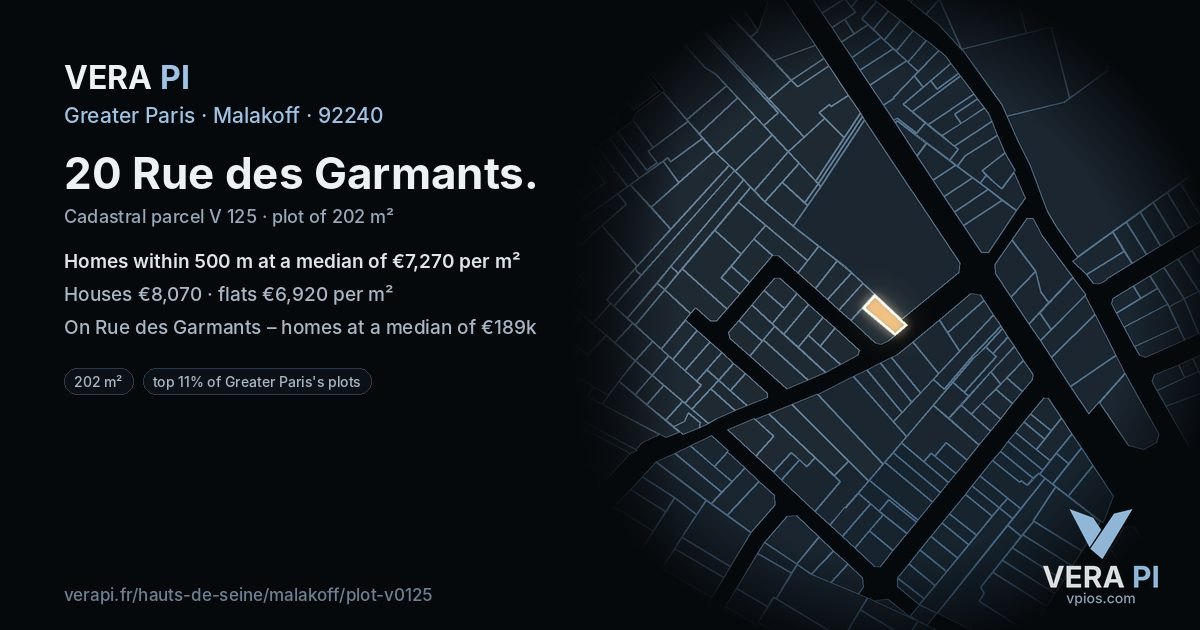 20 Rue des Garmants, Malakoff at night – the plot lit, the parcels around coloured by the prices near them