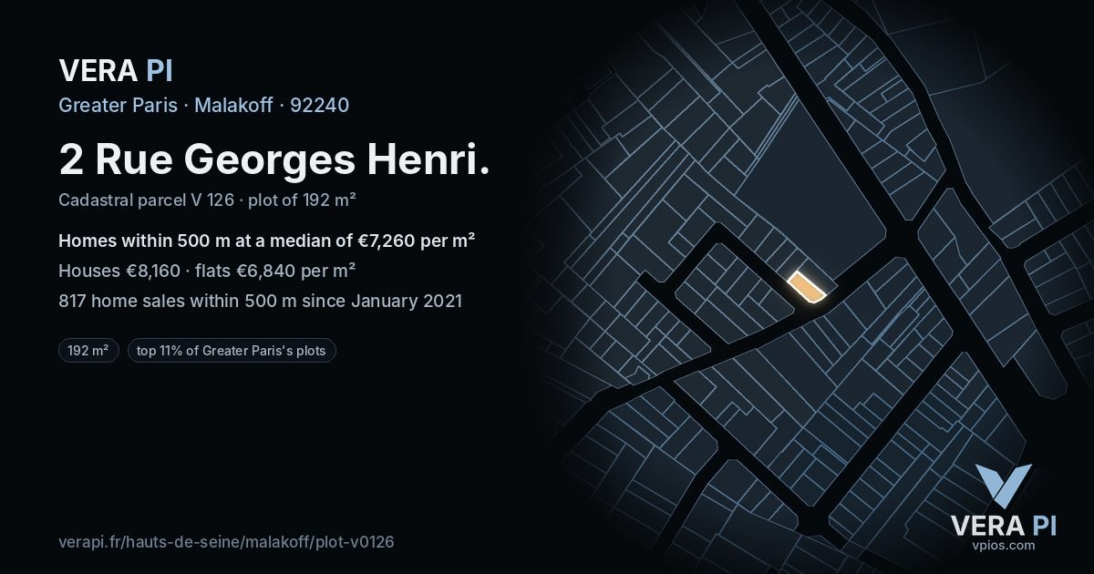 2 Rue Georges Henri, Malakoff at night – the plot lit, the parcels around coloured by the prices near them