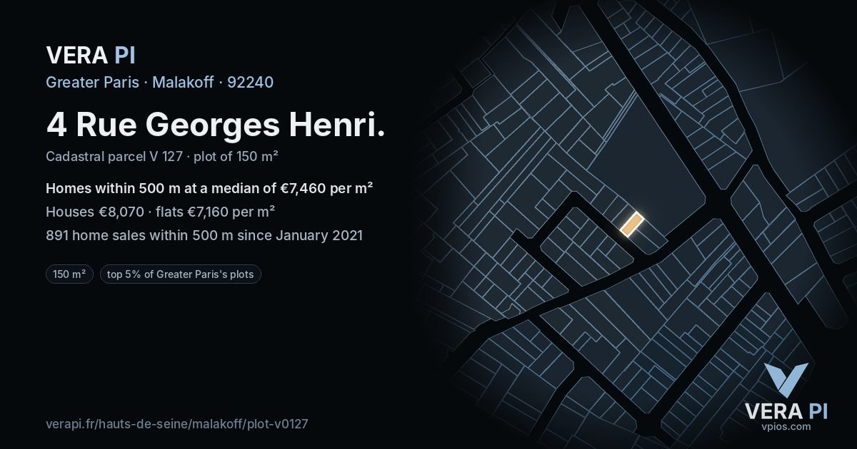 4 Rue Georges Henri, Malakoff at night – the plot lit, the parcels around coloured by the prices near them
