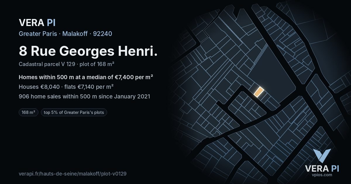 8 Rue Georges Henri, Malakoff at night – the plot lit, the parcels around coloured by the prices near them