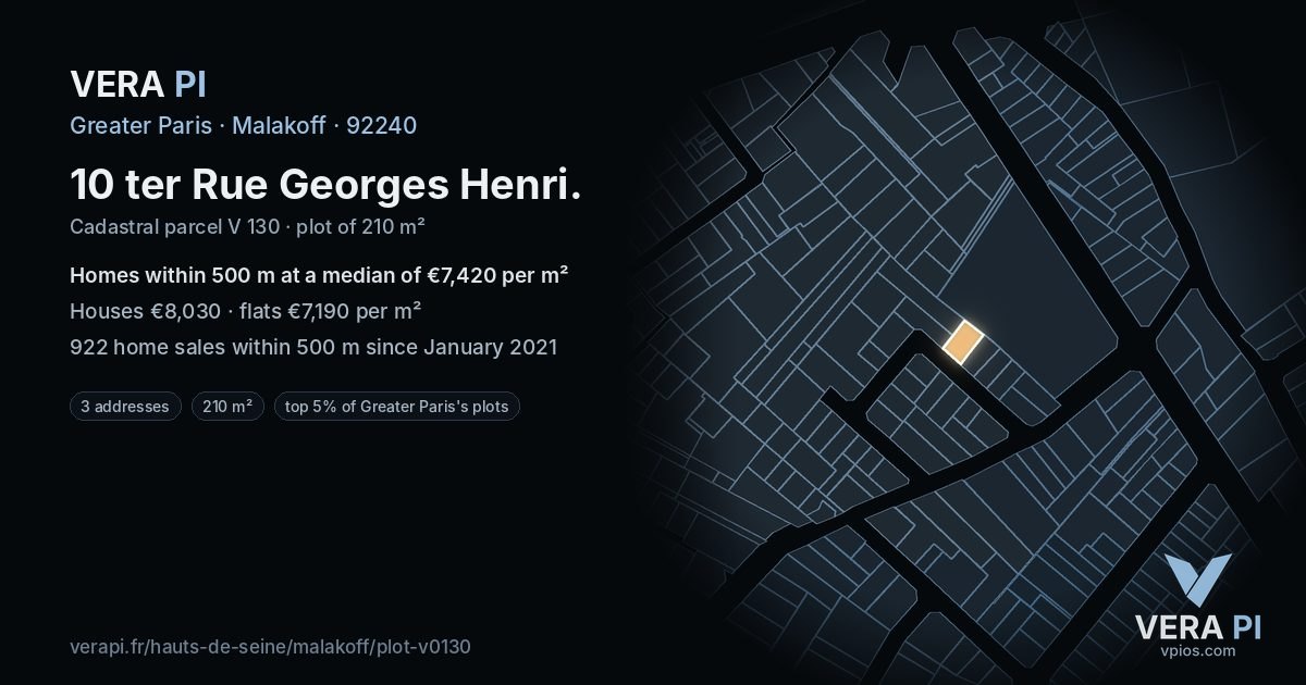 10 ter Rue Georges Henri, Malakoff at night – the plot lit, the parcels around coloured by the prices near them