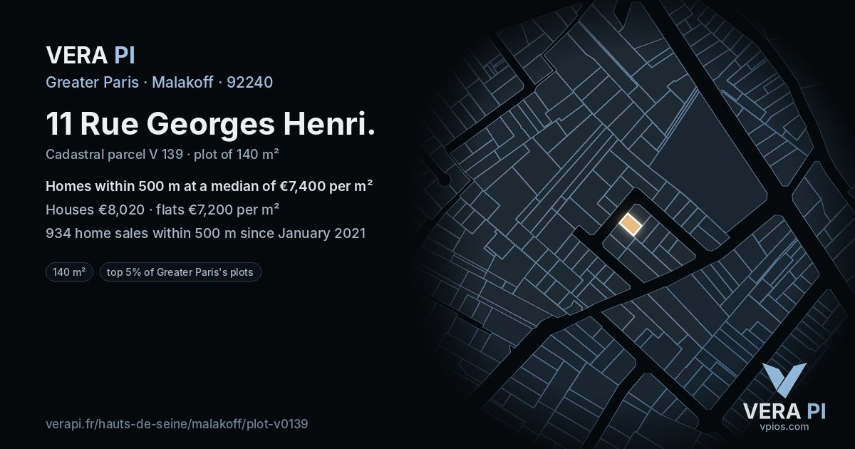11 Rue Georges Henri, Malakoff at night – the plot lit, the parcels around coloured by the prices near them