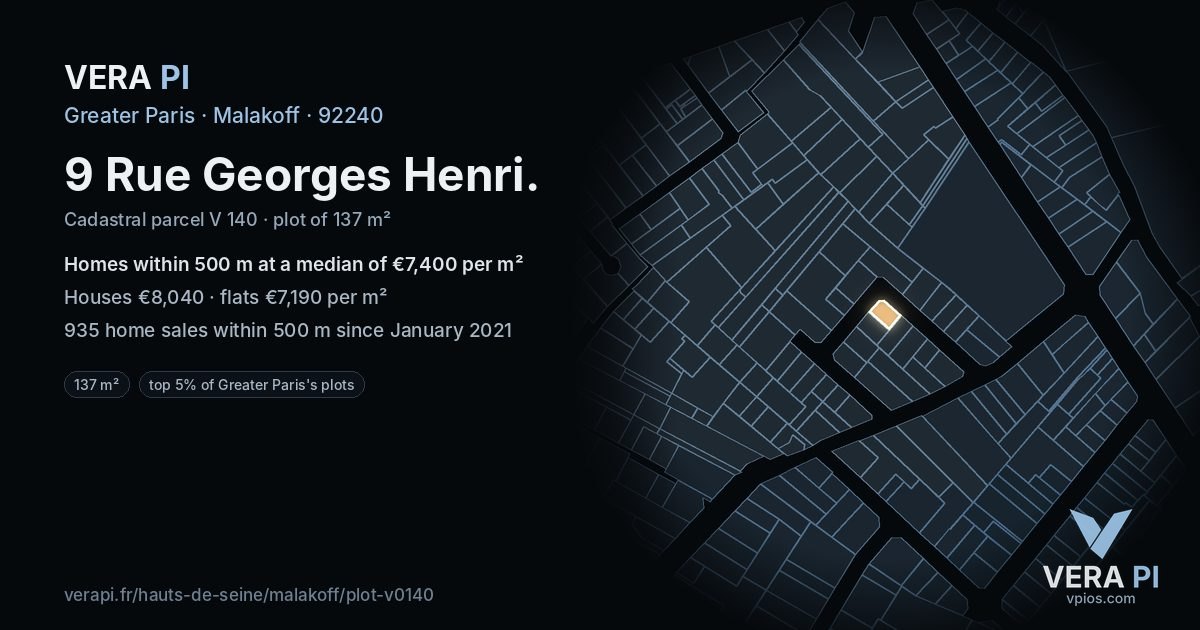9 Rue Georges Henri, Malakoff at night – the plot lit, the parcels around coloured by the prices near them