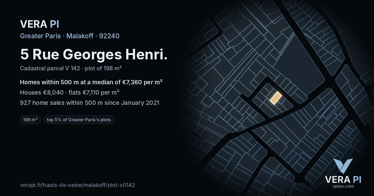 5 Rue Georges Henri, Malakoff at night – the plot lit, the parcels around coloured by the prices near them