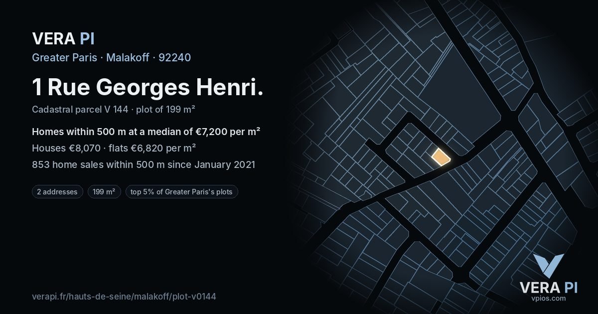 1 Rue Georges Henri, Malakoff at night – the plot lit, the parcels around coloured by the prices near them