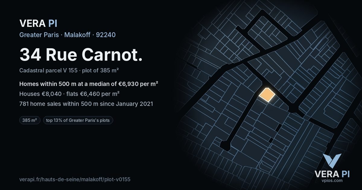 34 Rue Carnot, Malakoff at night – the plot lit, the parcels around coloured by the prices near them