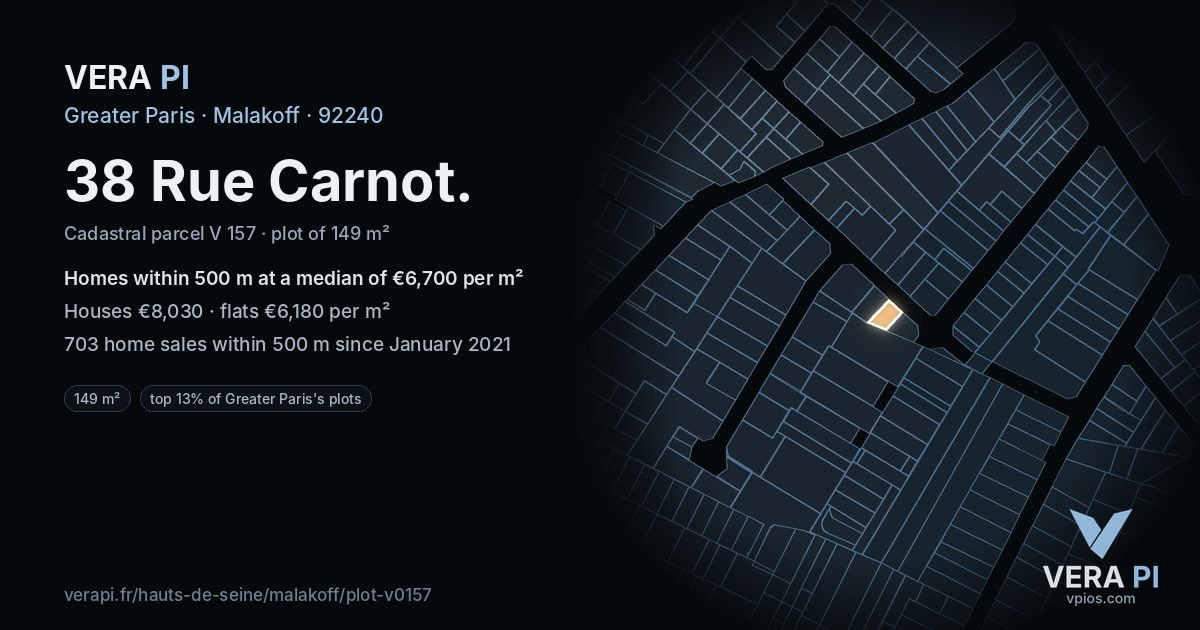 38 Rue Carnot, Malakoff at night – the plot lit, the parcels around coloured by the prices near them