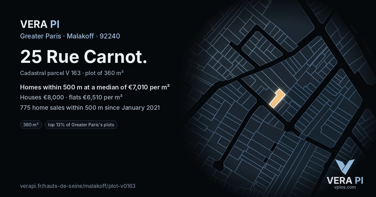 25 Rue Carnot, Malakoff at night – the plot lit, the parcels around coloured by the prices near them