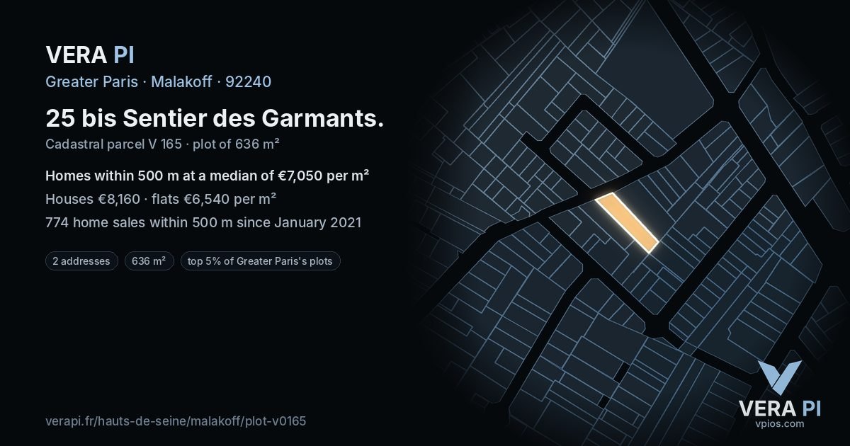25 bis Sentier des Garmants, Malakoff at night – the plot lit, the parcels around coloured by the prices near them