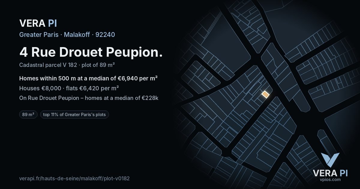 4 Rue Drouet Peupion, Malakoff at night – the plot lit, the parcels around coloured by the prices near them