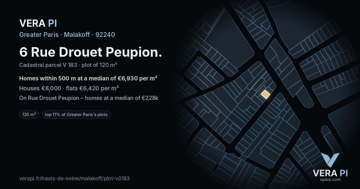 6 Rue Drouet Peupion, Malakoff at night – the plot lit, the parcels around coloured by the prices near them