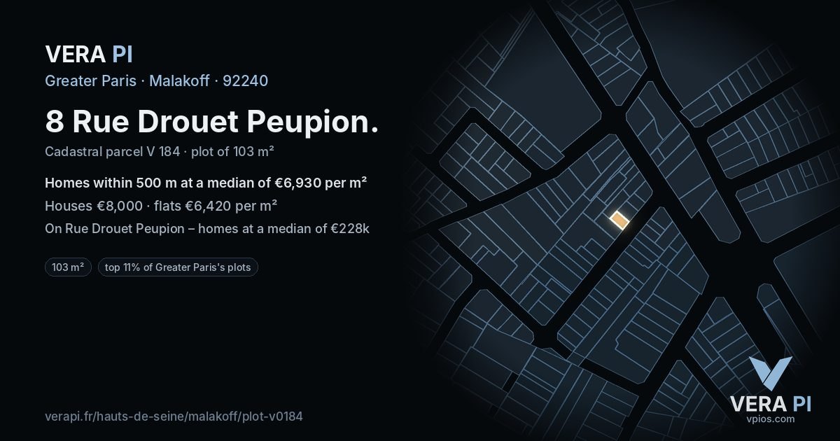 8 Rue Drouet Peupion, Malakoff at night – the plot lit, the parcels around coloured by the prices near them