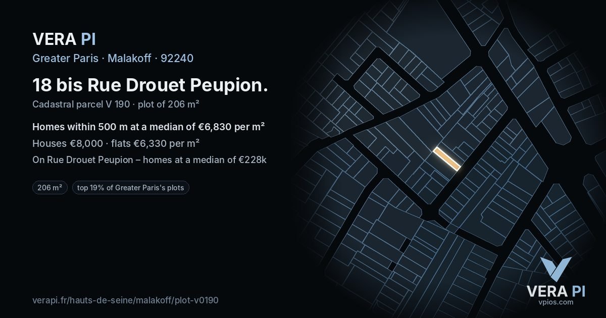 18 bis Rue Drouet Peupion, Malakoff at night – the plot lit, the parcels around coloured by the prices near them