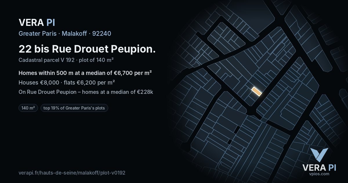 22 bis Rue Drouet Peupion, Malakoff at night – the plot lit, the parcels around coloured by the prices near them