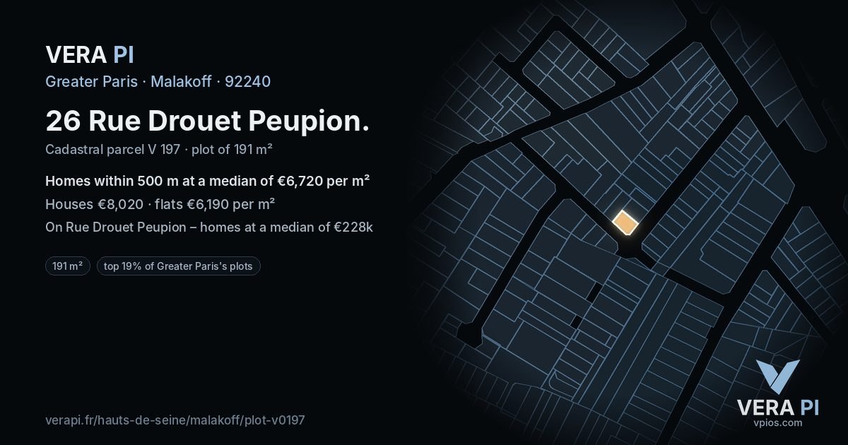 26 Rue Drouet Peupion, Malakoff at night – the plot lit, the parcels around coloured by the prices near them