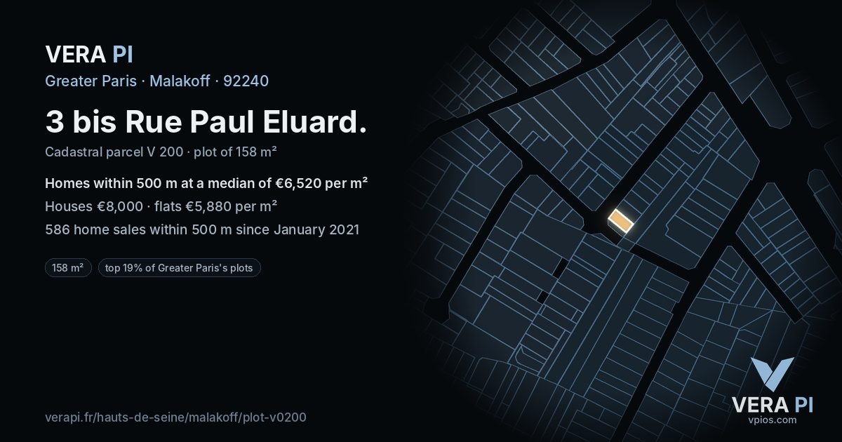 3 bis Rue Paul Eluard, Malakoff at night – the plot lit, the parcels around coloured by the prices near them