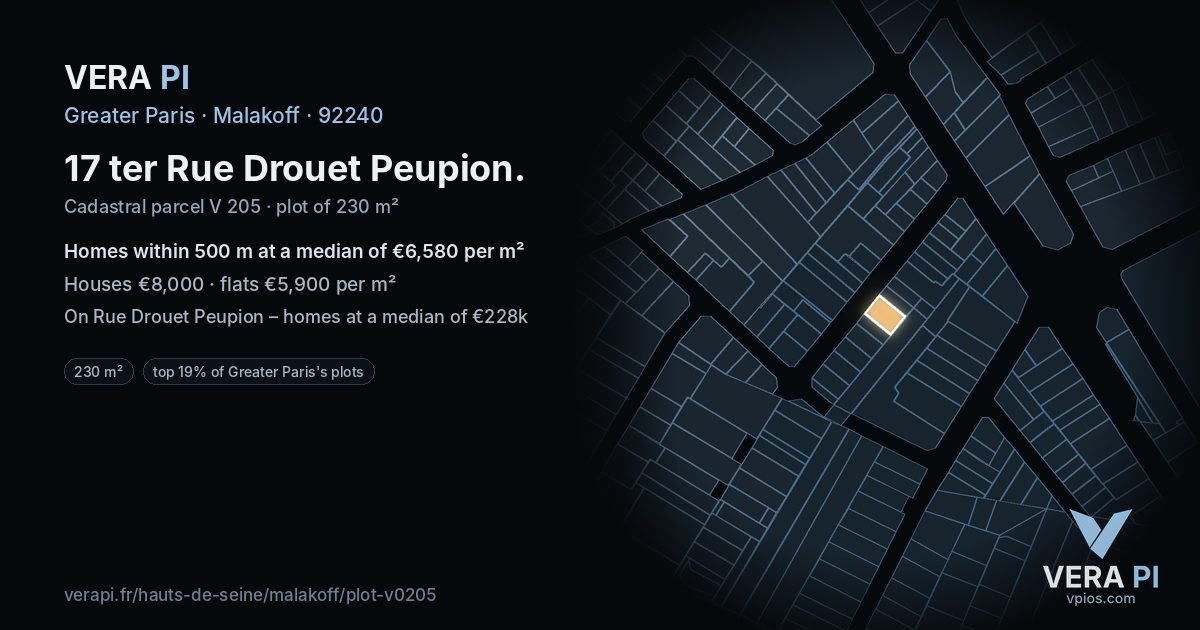 17 ter Rue Drouet Peupion, Malakoff at night – the plot lit, the parcels around coloured by the prices near them