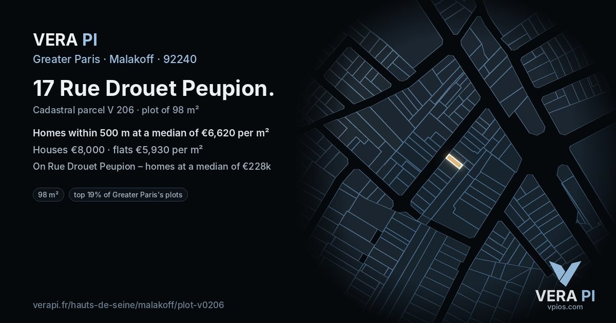 17 Rue Drouet Peupion, Malakoff at night – the plot lit, the parcels around coloured by the prices near them