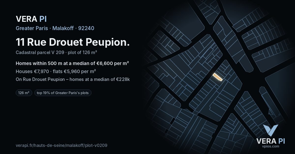 11 Rue Drouet Peupion, Malakoff at night – the plot lit, the parcels around coloured by the prices near them
