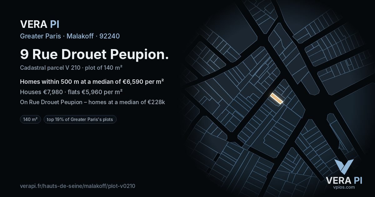 9 Rue Drouet Peupion, Malakoff at night – the plot lit, the parcels around coloured by the prices near them