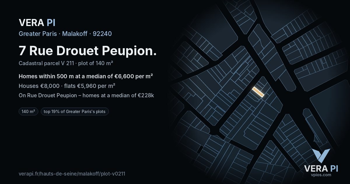 7 Rue Drouet Peupion, Malakoff at night – the plot lit, the parcels around coloured by the prices near them