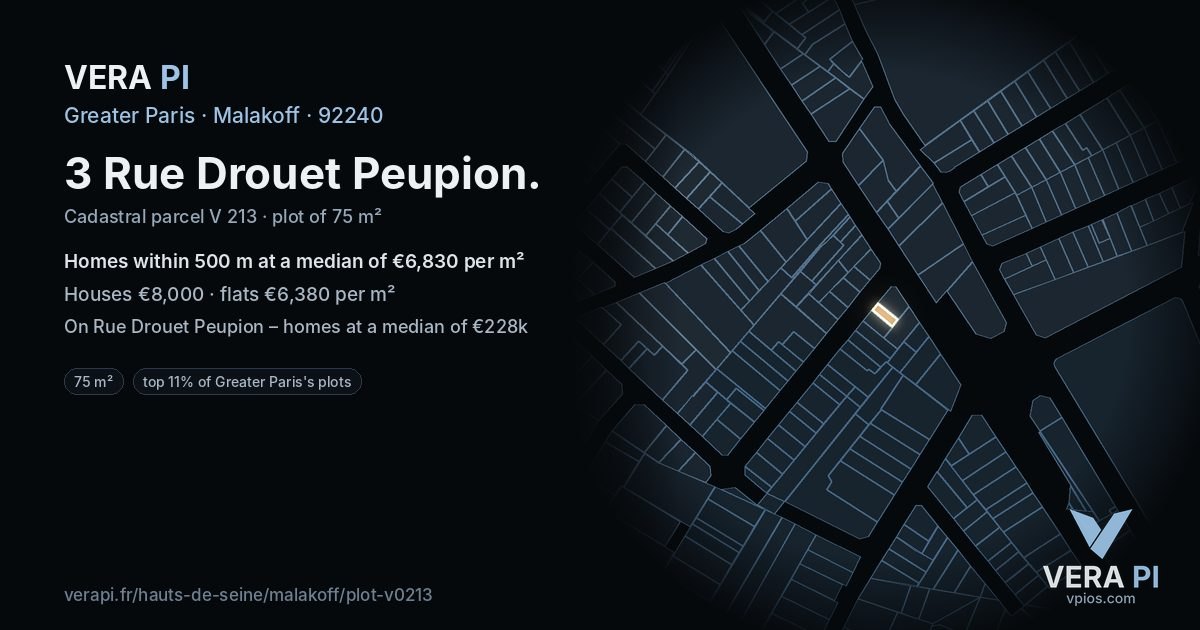3 Rue Drouet Peupion, Malakoff at night – the plot lit, the parcels around coloured by the prices near them