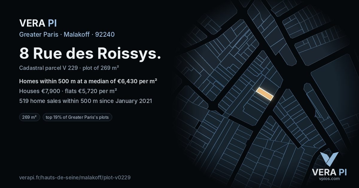 8 Rue des Roissys, Malakoff at night – the plot lit, the parcels around coloured by the prices near them