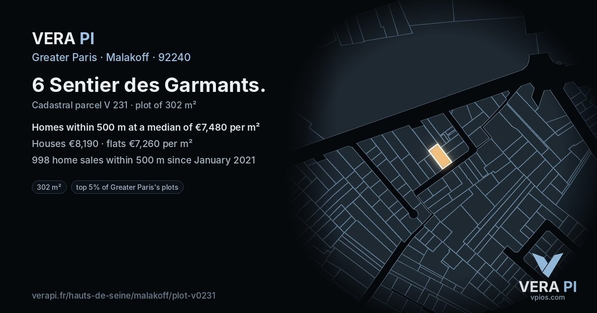 6 Sentier des Garmants, Malakoff at night – the plot lit, the parcels around coloured by the prices near them