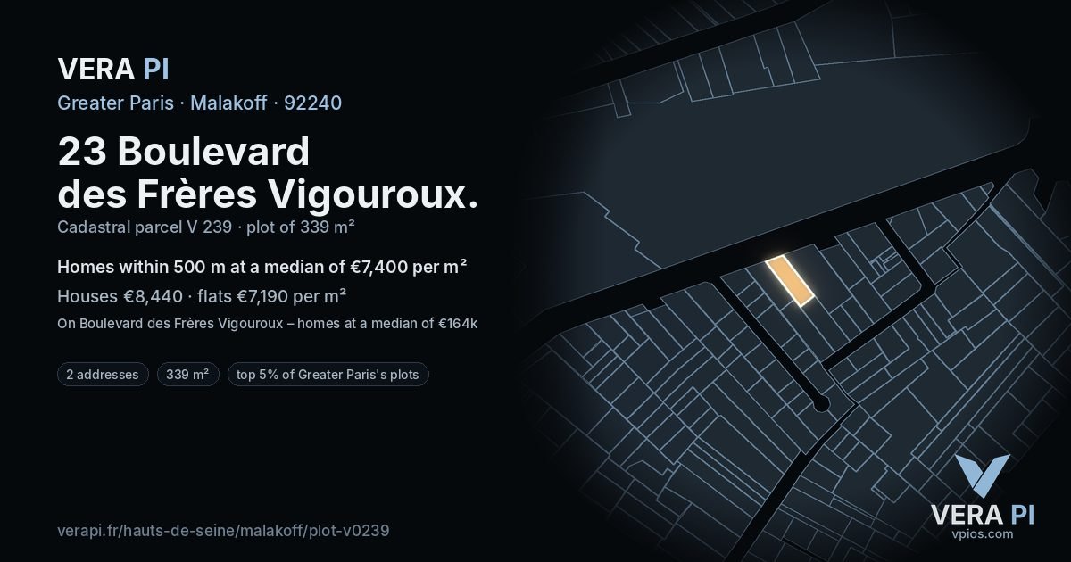 23 Boulevard des Frères Vigouroux, Malakoff at night – the plot lit, the parcels around coloured by the prices near them