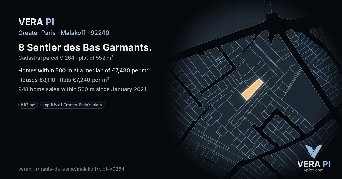 8 Sentier des Bas Garmants, Malakoff at night – the plot lit, the parcels around coloured by the prices near them