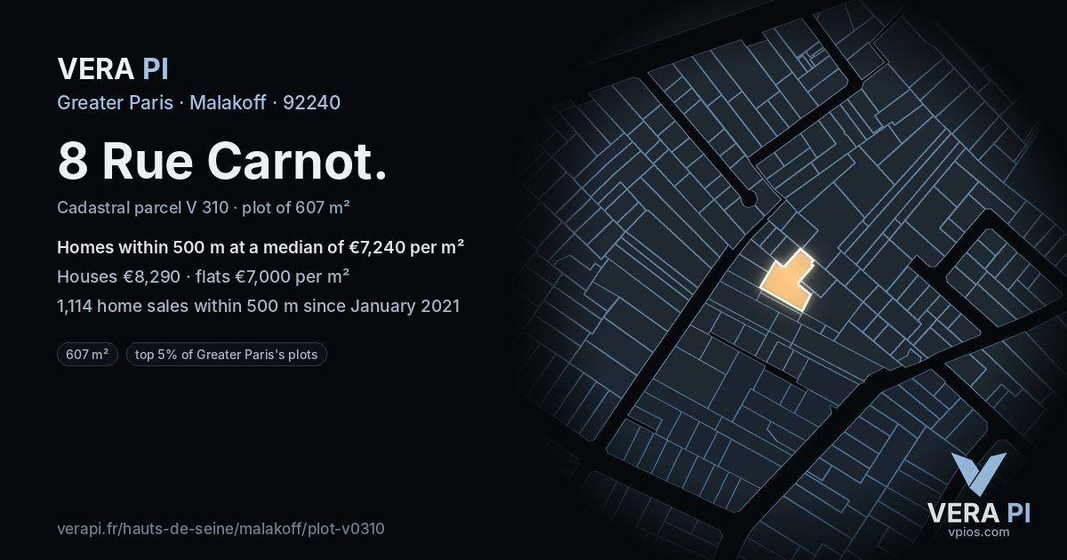 8 Rue Carnot, Malakoff at night – the plot lit, the parcels around coloured by the prices near them