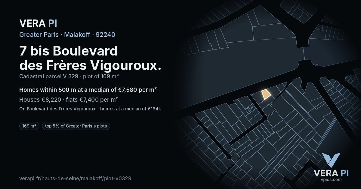 7 bis Boulevard des Frères Vigouroux, Malakoff at night – the plot lit, the parcels around coloured by the prices near them