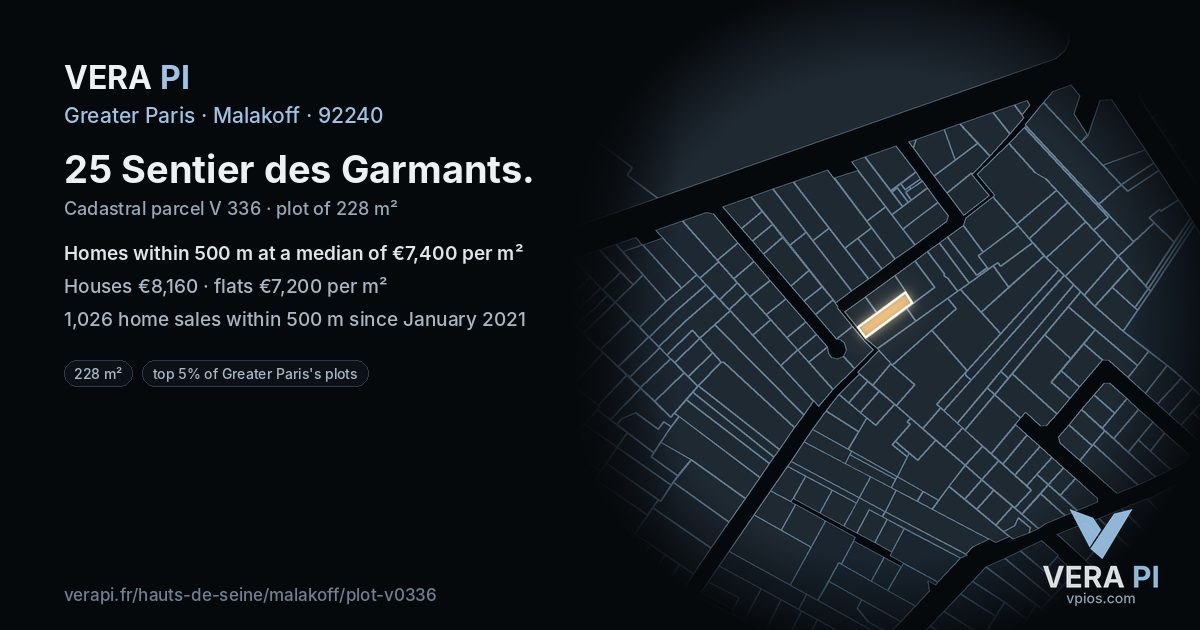 25 Sentier des Garmants, Malakoff at night – the plot lit, the parcels around coloured by the prices near them