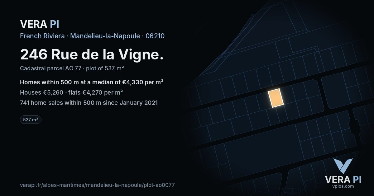 246 Rue de la Vigne, Mandelieu-la-Napoule at night – the plot lit, the parcels around coloured by the prices near them