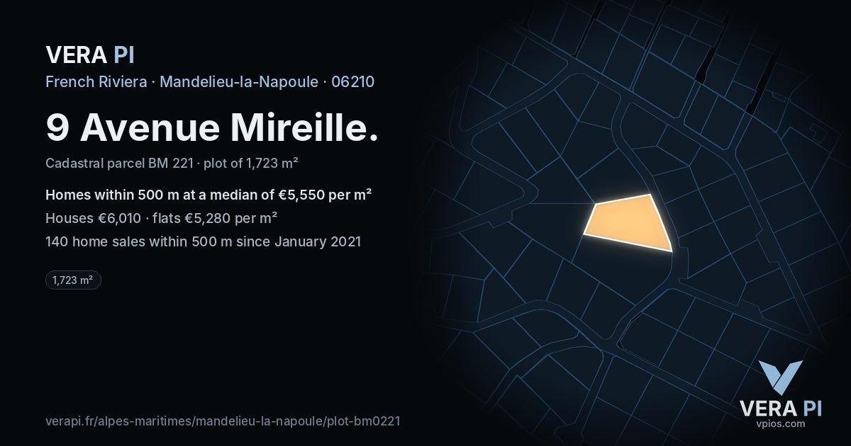 9 Avenue Mireille, Mandelieu-la-Napoule at night – the plot lit, the parcels around coloured by the prices near them