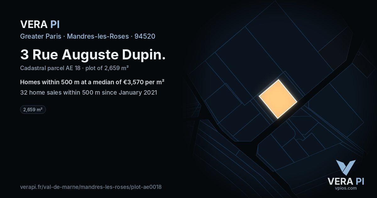 3 Rue Auguste Dupin, Mandres-les-Roses at night – the plot lit, the parcels around coloured by the prices near them