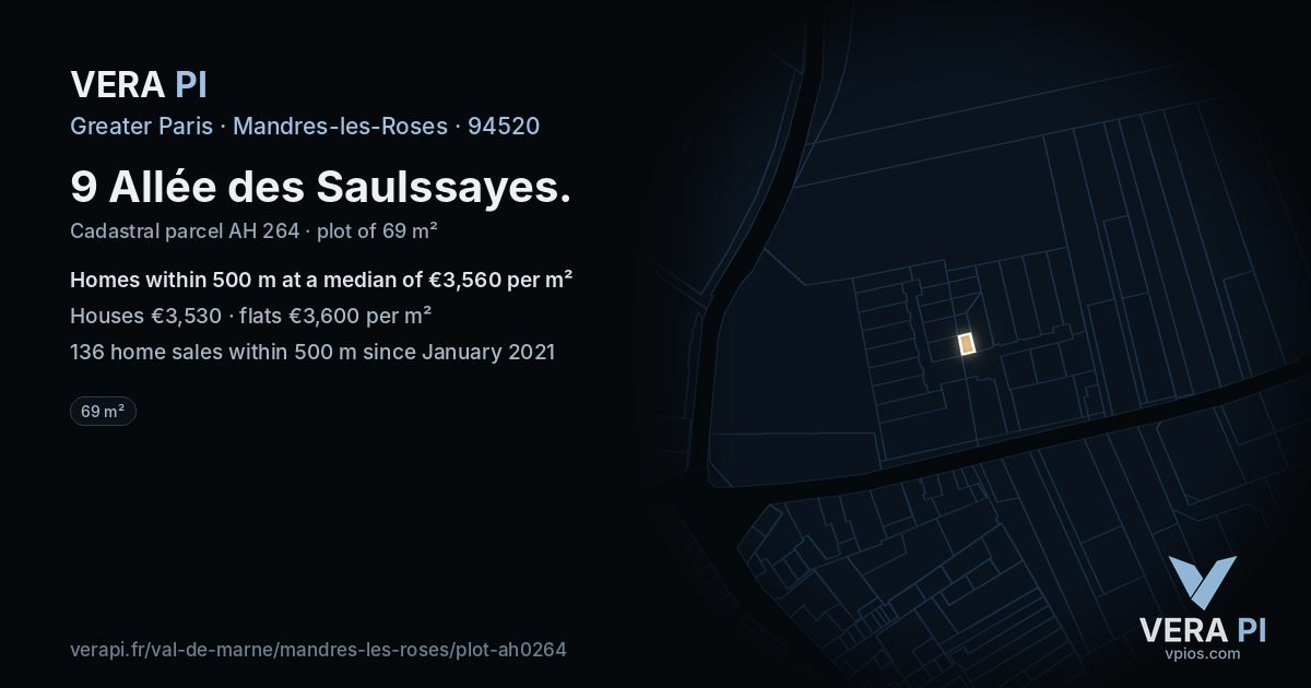 9 Allée des Saulssayes, Mandres-les-Roses at night – the plot lit, the parcels around coloured by the prices near them