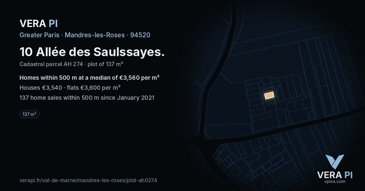 10 Allée des Saulssayes, Mandres-les-Roses at night – the plot lit, the parcels around coloured by the prices near them